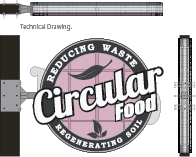 Circular Foods